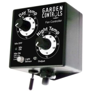 Grozone Garden Controls Fan Controller (12/Cs)