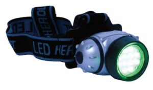 Green Eye LED Headlight (100/Cs)