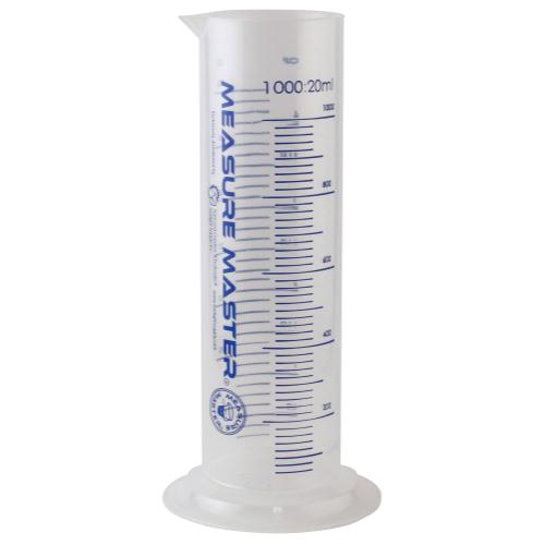 Standard Measuring Cup, 1000ml – The Growers Depot